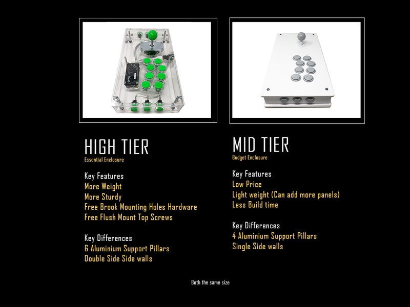 Base Model -Fast Checkout - Mid Tier Stickless Enclosure